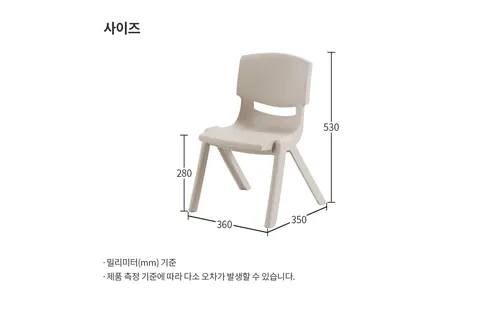 Thumbnail 15