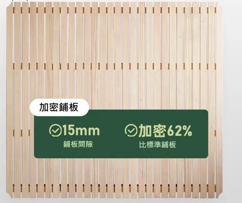Upgrade bed slats (only for specific bed frames , not sold separately)